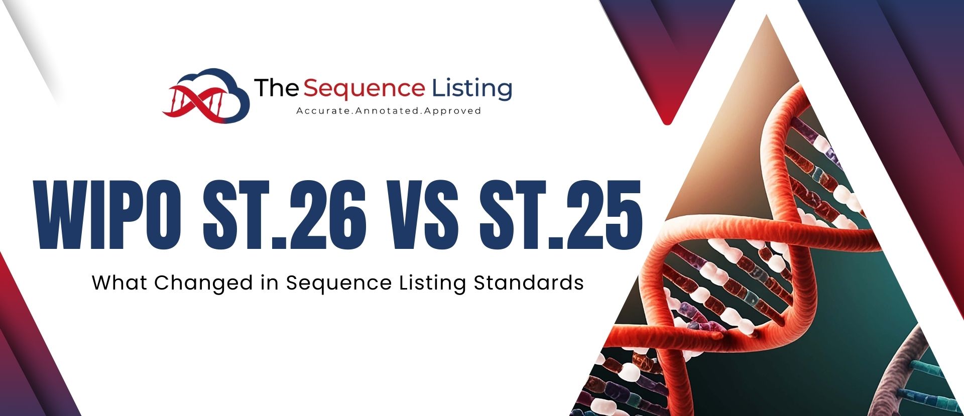 Sequence Listing Standards