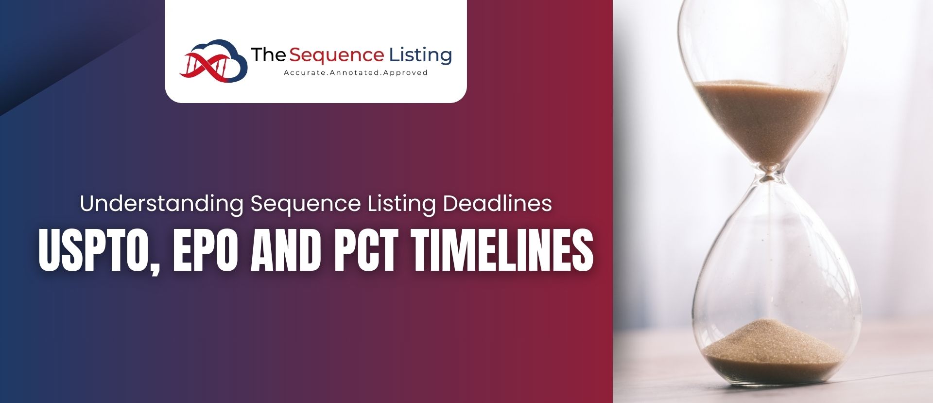 Sequence Listing Deadlines